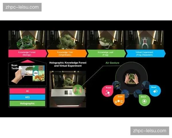 交互式赞助商广告墙，正在取代传统静态板成为收视焦点